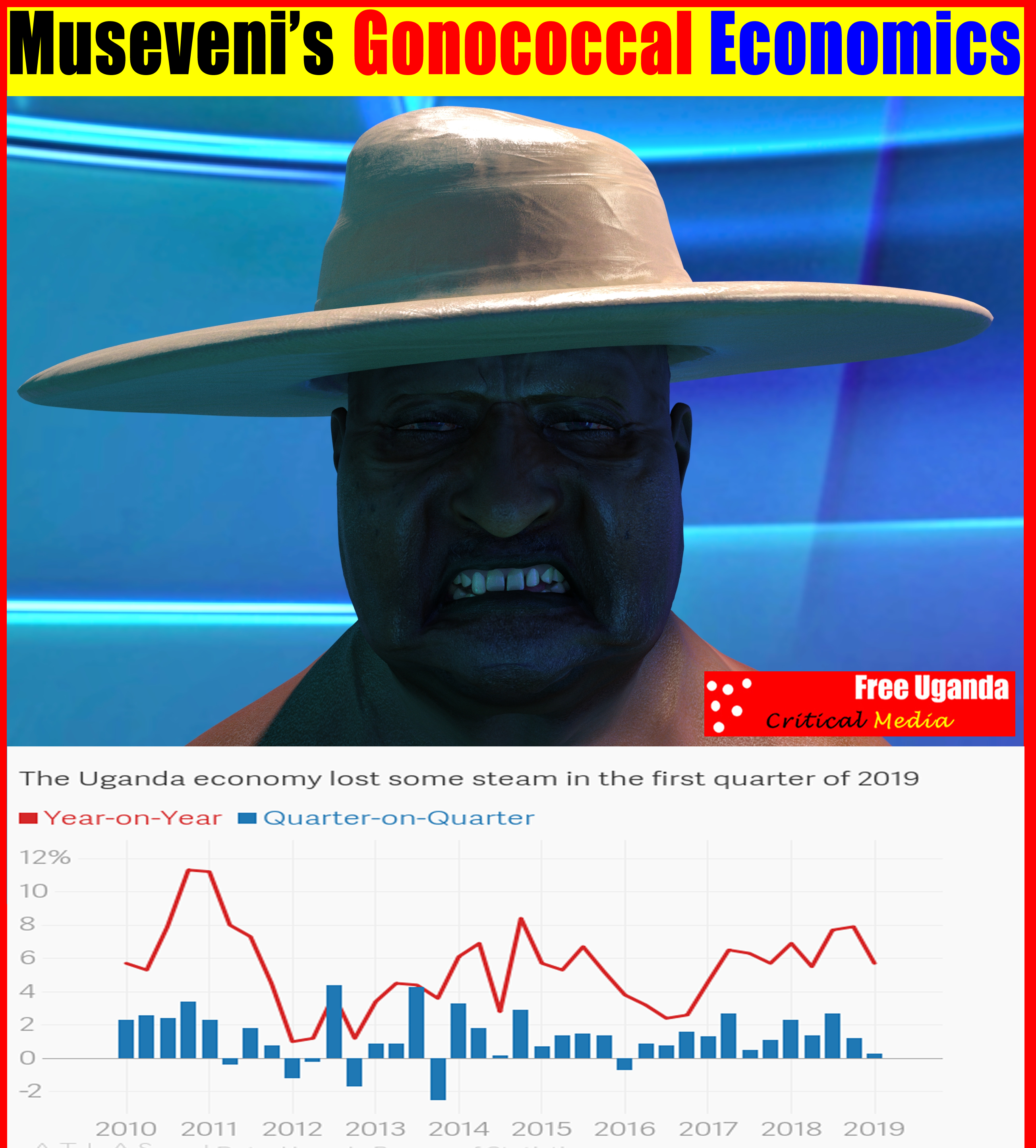 UGANDA FINANCIAL INSTABILITY